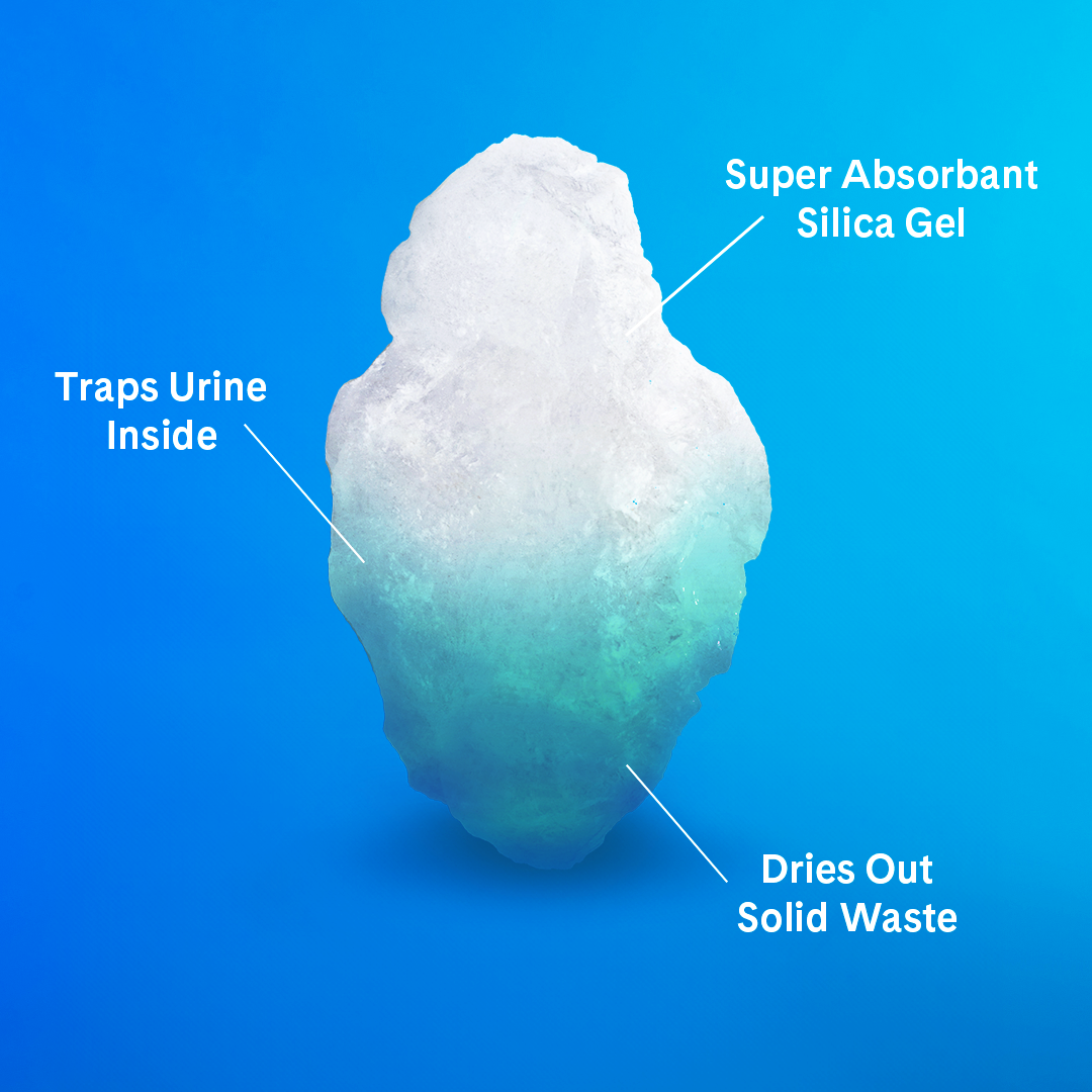 Arena para gatos PrettyLitter